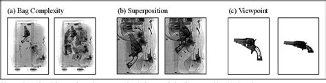 x ray object recognition test